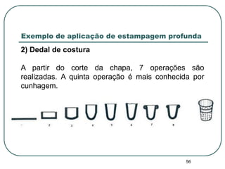 56
Exemplo de aplicação de estampagem profunda
2) Dedal de costura
A partir do corte da chapa, 7 operações são
realizadas. A quinta operação é mais conhecida por
cunhagem.
 