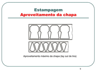 9
Aproveitamento máximo da chapa (lay out de tira)
Estampagem
Aproveitamento da chapa
 