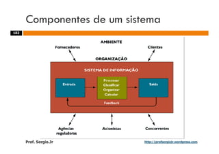 Aulas - Adm. de Sist. de Informacao - 2009
