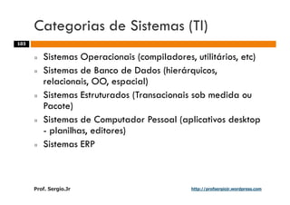Aulas - Adm. de Sist. de Informacao - 2009