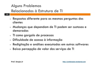 Aulas - Adm. de Sist. de Informacao - 2009