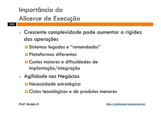 Aulas - Adm. de Sist. de Informacao - 2009