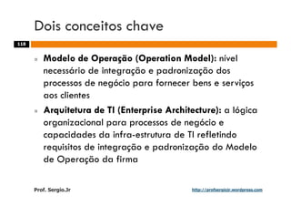 Aulas - Adm. de Sist. de Informacao - 2009