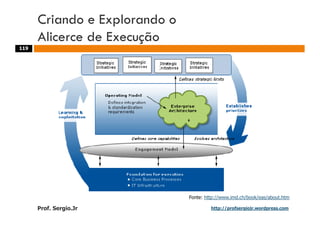 Aulas - Adm. de Sist. de Informacao - 2009