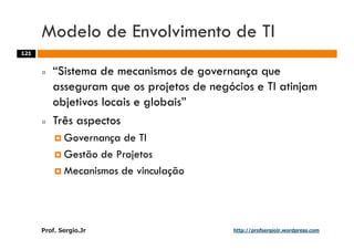 Aulas - Adm. de Sist. de Informacao - 2009