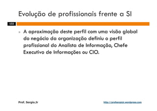 Aulas - Adm. de Sist. de Informacao - 2009