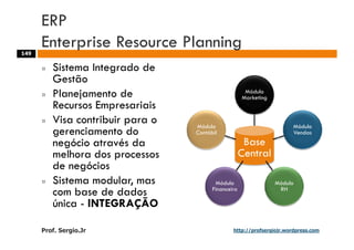 Aulas - Adm. de Sist. de Informacao - 2009