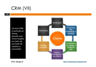 Aulas - Adm. de Sist. de Informacao - 2009