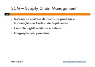 Aulas - Adm. de Sist. de Informacao - 2009