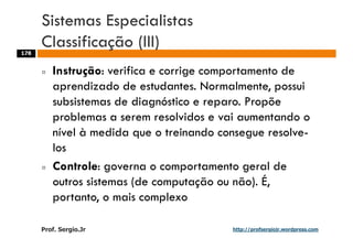 Aulas - Adm. de Sist. de Informacao - 2009