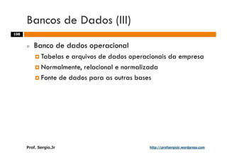 Aulas - Adm. de Sist. de Informacao - 2009