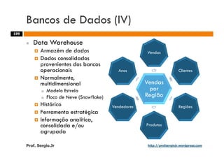 Aulas - Adm. de Sist. de Informacao - 2009