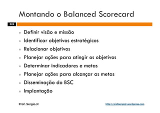 Aulas - Adm. de Sist. de Informacao - 2009