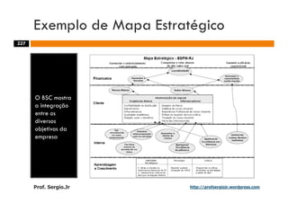 Aulas - Adm. de Sist. de Informacao - 2009