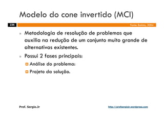 Aulas - Adm. de Sist. de Informacao - 2009