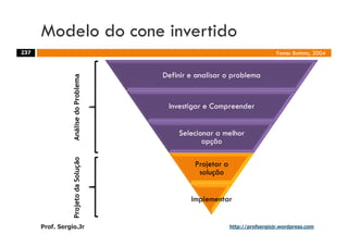 Aulas - Adm. de Sist. de Informacao - 2009