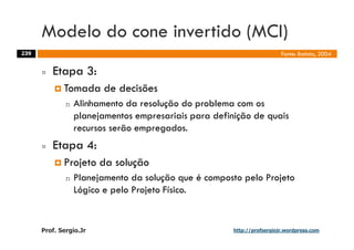 Aulas - Adm. de Sist. de Informacao - 2009