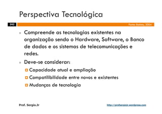 Aulas - Adm. de Sist. de Informacao - 2009
