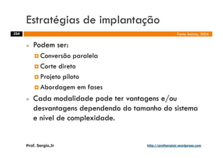 Aulas - Adm. de Sist. de Informacao - 2009