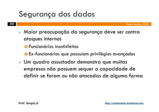 Aulas - Adm. de Sist. de Informacao - 2009