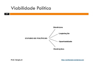 Aulas - Adm. de Sist. de Informacao - 2009