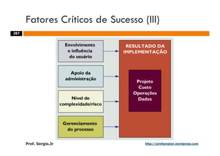 Aulas - Adm. de Sist. de Informacao - 2009