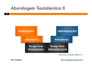 Aulas - Adm. de Sist. de Informacao - 2009