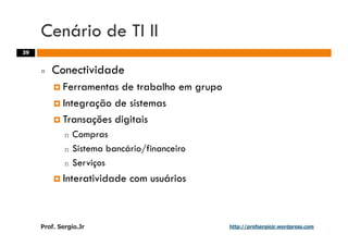 Aulas - Adm. de Sist. de Informacao - 2009