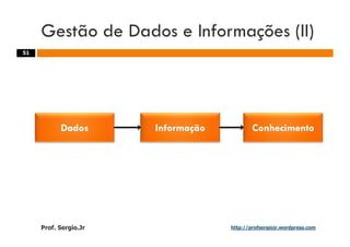 Aulas - Adm. de Sist. de Informacao - 2009