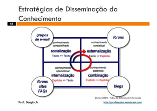 Aulas - Adm. de Sist. de Informacao - 2009