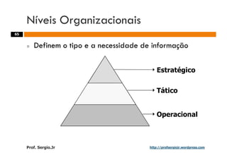 Aulas - Adm. de Sist. de Informacao - 2009