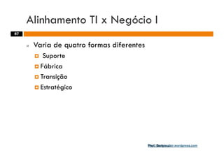 Aulas - Adm. de Sist. de Informacao - 2009