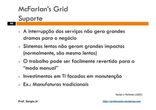 Aulas - Adm. de Sist. de Informacao - 2009