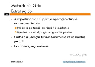 Aulas - Adm. de Sist. de Informacao - 2009