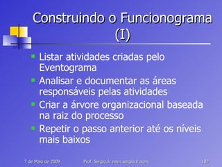 Construindo o Funcionograma (I) Listar atividades criadas pelo Eventograma Analisar e documentar as áreas responsáveis pelas atividades Criar a árvore organizacional baseada na raiz do processo Repetir o passo anterior até os níveis mais baixos 