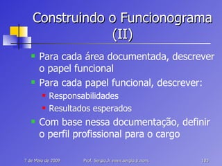 Construindo o Funcionograma (II) Para cada área documentada, descrever o papel funcional Para cada papel funcional, descrever: Responsabilidades Resultados esperados Com base nessa documentação, definir o perfil profissional para o cargo 