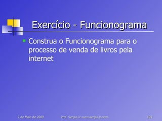 Exercício - Funcionograma Construa o Funcionograma para o processo de venda de livros pela internet 