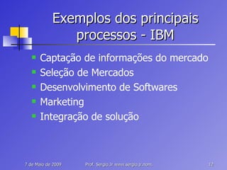Exemplos dos principais processos - IBM Captação de informações do mercado Seleção de Mercados Desenvolvimento de Softwares Marketing Integração de solução 