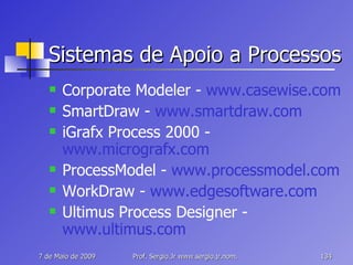Sistemas de Apoio a Processos Corporate Modeler -  www.casewise.com SmartDraw -  www.smartdraw.com iGrafx Process 2000 -  www.micrografx.com ProcessModel -  www.processmodel.com WorkDraw -  www.edgesoftware.com Ultimus Process Designer -  www.ultimus.com 