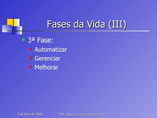 Fases da Vida (III) 3ª Fase: Automatizar Gerenciar Melhorar 