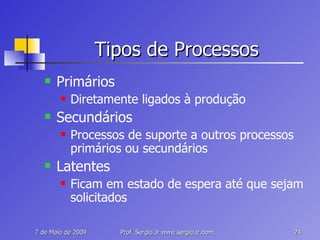 Tipos de Processos Primários Diretamente ligados à produção Secundários Processos de suporte a outros processos primários ou secundários Latentes Ficam em estado de espera até que sejam solicitados 