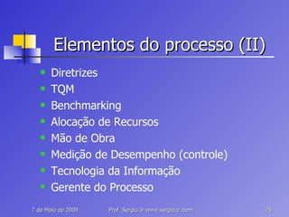 Elementos do processo (II) Diretrizes TQM Benchmarking Alocação de Recursos Mão de Obra Medição de Desempenho (controle) Tecnologia da Informação Gerente do Processo 