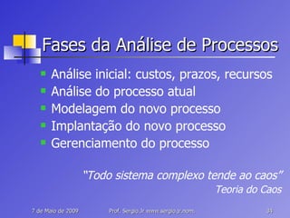 Fases da Análise de Processos Análise inicial: custos, prazos, recursos Análise do processo atual Modelagem do novo processo Implantação do novo processo Gerenciamento do processo “ Todo sistema complexo tende ao caos” Teoria do Caos 