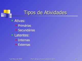 Tipos de Atividades Ativas: Primárias Secundárias Latentes: Internas Externas 