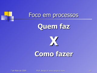 Foco em processos Quem faz X Como fazer 