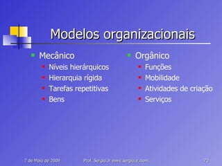 Modelos organizacionais Mecânico Níveis hierárquicos Hierarquia rígida Tarefas repetitivas Bens Orgânico Funções Mobilidade Atividades de criação Serviços 