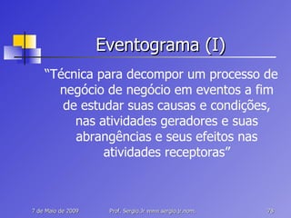 Eventograma (I) “ Técnica para decompor um processo de negócio de negócio em eventos a fim de estudar suas causas e condições, nas atividades geradores e suas abrangências e seus efeitos nas atividades receptoras” 