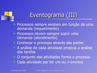 Eventograma (III) Processos sempre existem em função de uma demanda (requerimento) Processos devem sempre suprir uma demanda (atendimento) Conhecer o processo através das partes A análise de cada atividade propicia a análise das tarefas O conjunto das atividades forma o processo Cada atividade por ter um ou  n  eventos 
