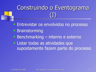 Construindo o Eventograma (I) Entrevistar os envolvidos no processo Brainstorming Benchmarking  – interno e externo Listar todas as atividades que supostamente fazem parte do processo 
