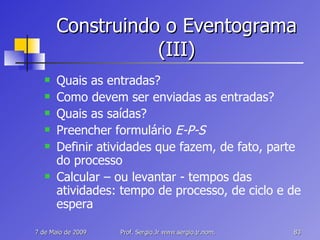 Construindo o Eventograma (III) Quais as entradas? Como devem ser enviadas as entradas? Quais as saídas? Preencher formulário  E-P-S Definir atividades que fazem, de fato, parte do processo Calcular – ou levantar - tempos das atividades: tempo de processo, de ciclo e de espera 